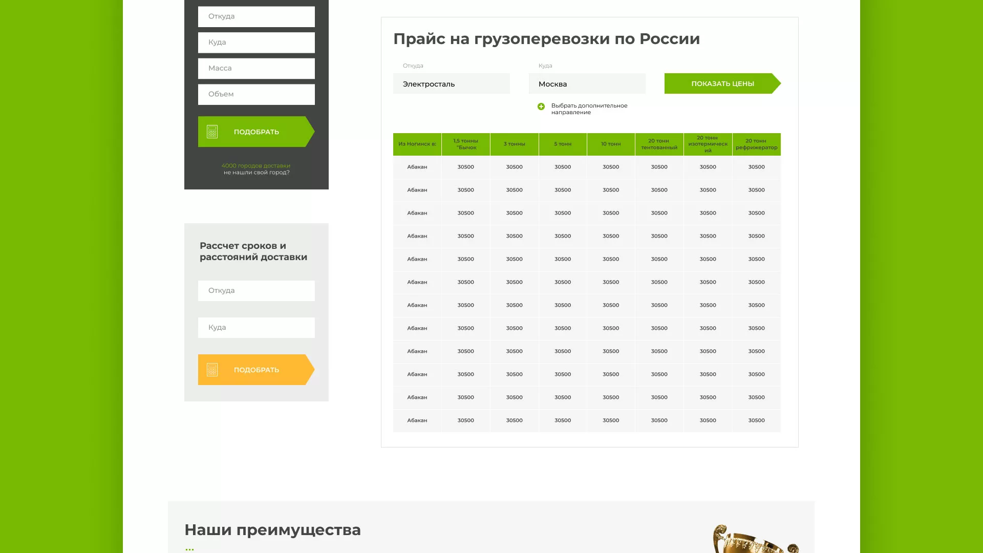 Разработка логотипа и сайта компании «Инком-Логистика» в Невинномысске