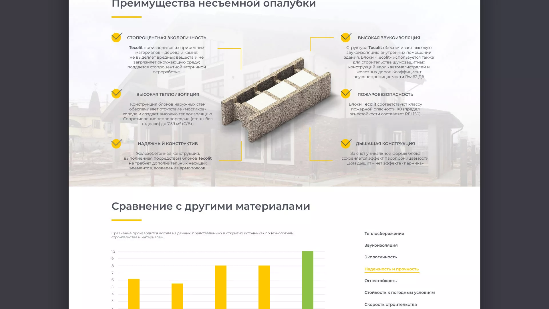 Создание сайта для строительной компании «ЭКОДОМ» в Невинномысске